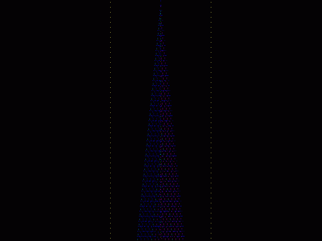 EPR CA from generation 0